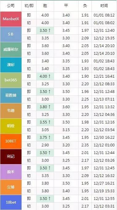 2024年澳门特马今晚开码,专业说明解析_快捷品R63.59