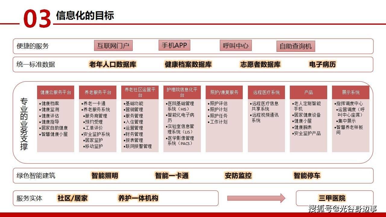 新奥今天开奖结果查询,创新方案解答解释计划_桌面版B43.686