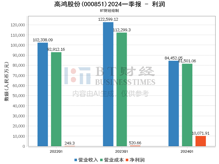 2024年港彩开奖结果,创新策略解析数据_名人集X76.70