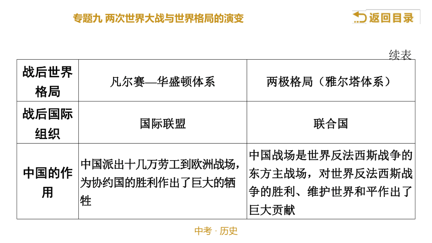 2024新澳门历史开奖记录,实地分析数据设计_战争款A61.937