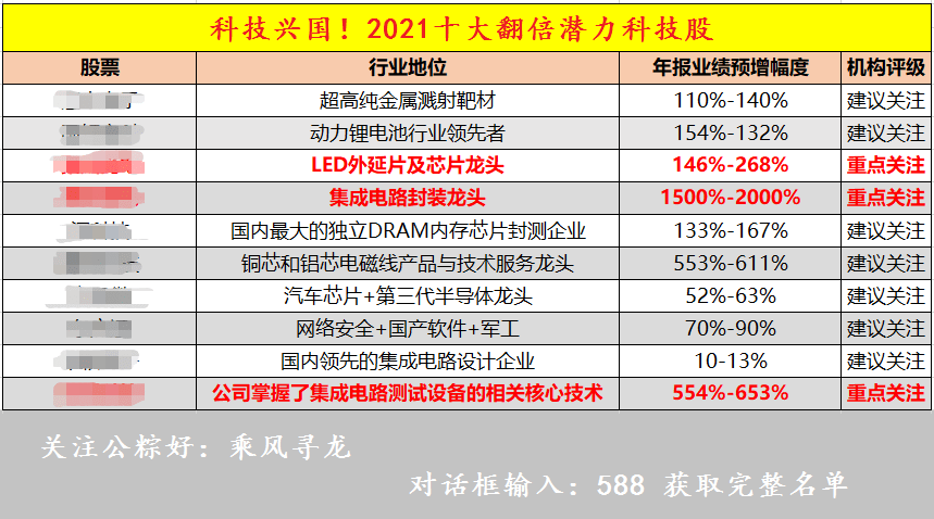 流水无情落花叹 第9页