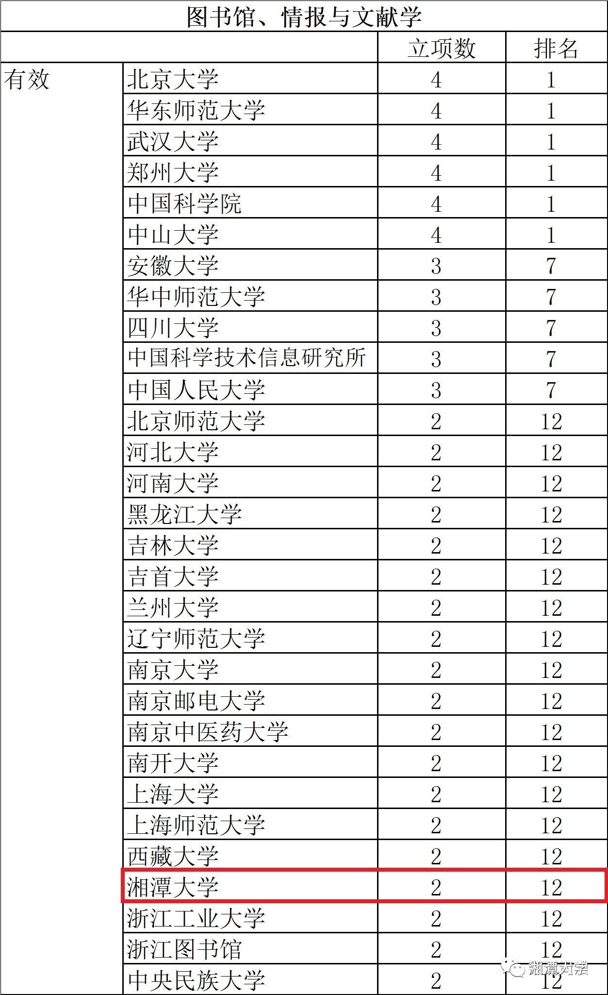 2024新澳免费资料内部玄机,可靠策略计划_尊贵款N66.70