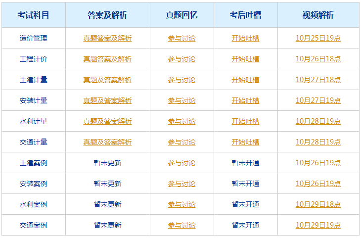 2024年今晚开奖结果查询,察知解答解释落实_维护版L96.878