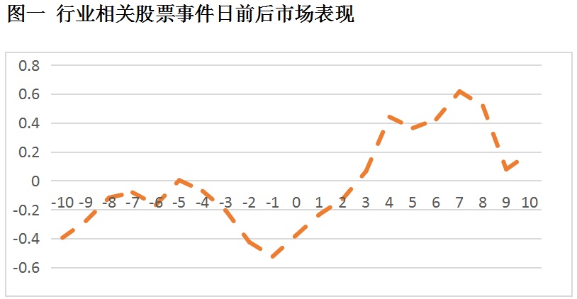 新澳门六开奖结果资料查询,行业解答解释落实_显示品B49.302