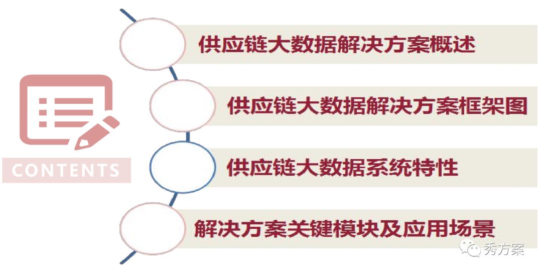 2024年澳门正版免费,供应链实施解答_畅销版I79.333