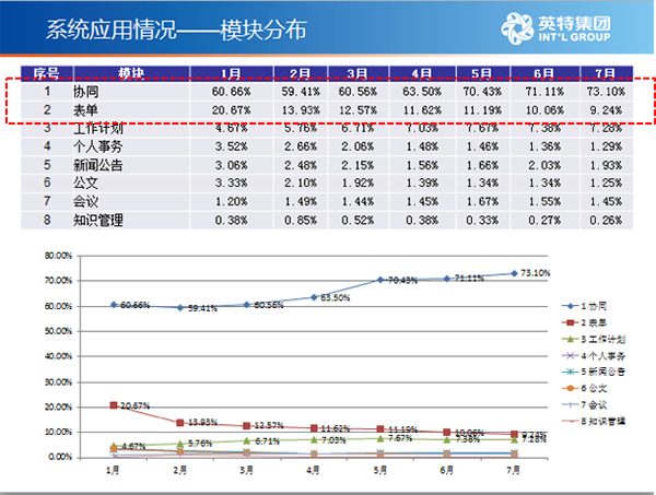 新澳门今晚开特马结果查询,深入解析应用数据_协力版S94.835