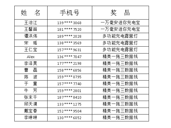 2024历史开奖记录,精确探讨解答解释措施_复刻制Q52.797