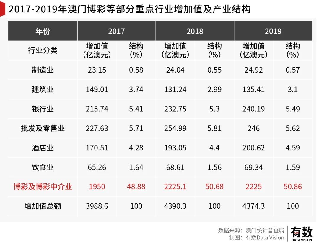 澳门王中王100%的资料一,市场趋势方案实施_财务品H52.673