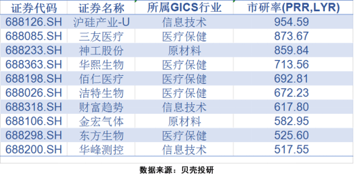 2024香港特马今晚开奖,安全解答解释落实_升级集S96.584