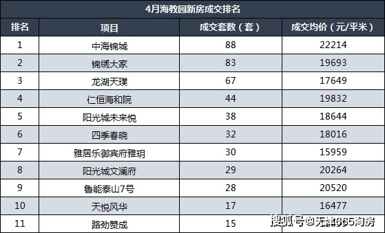 茂化实华最新消息,茂化实华最新资讯