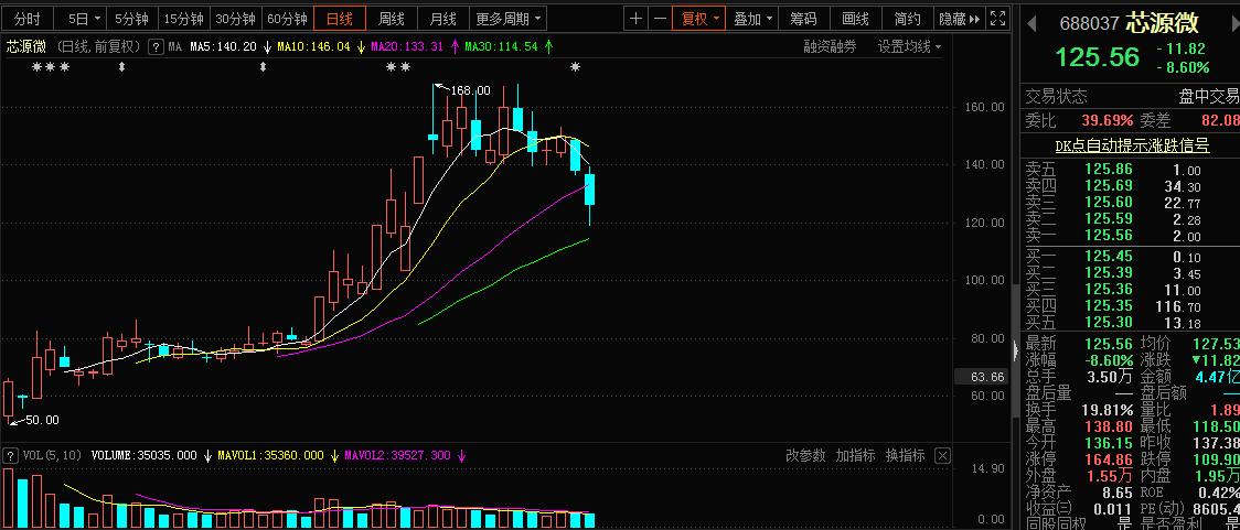 大港股份最新消息,大港股份资讯速递