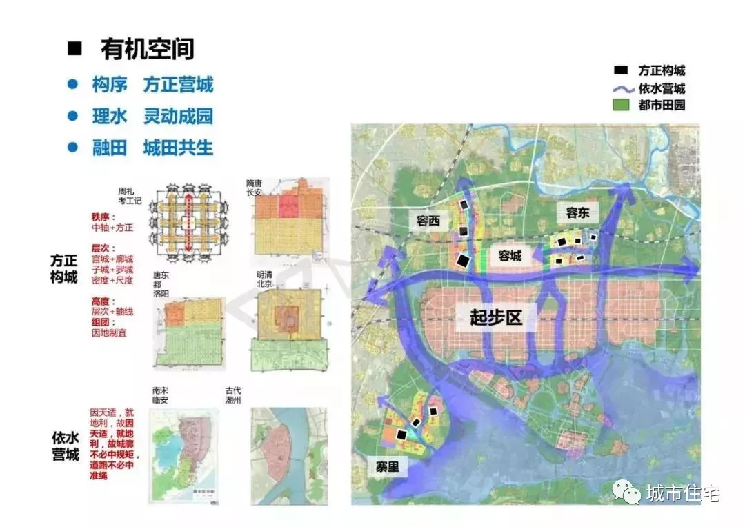 雄安新区最新规划,雄安新区全新规划解读