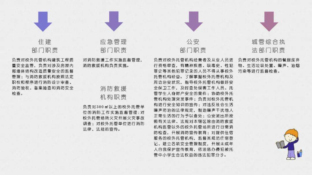 墨舞青云飘逸 第9页