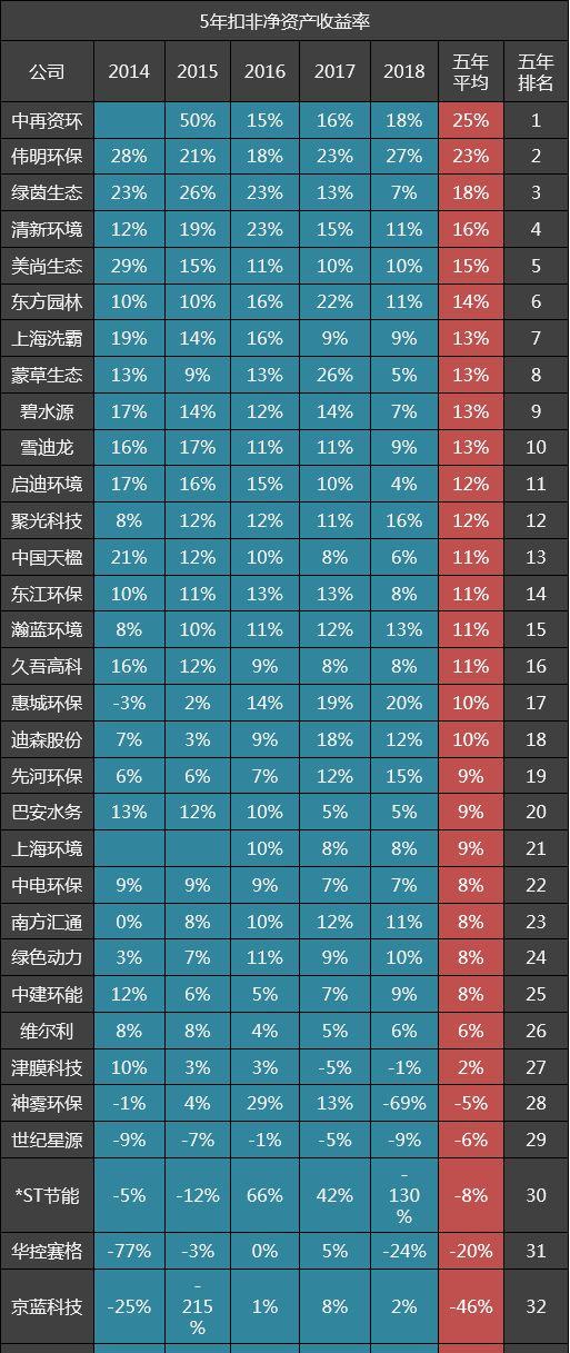 中再资环最新消息,中再资环最新资讯发布