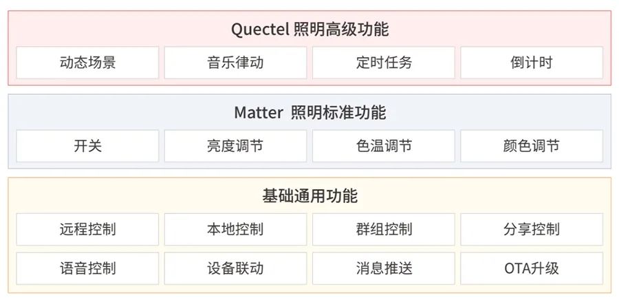 香港6合开奖结果+开奖记录2023,行家落实解答解释_固定版Q9.324