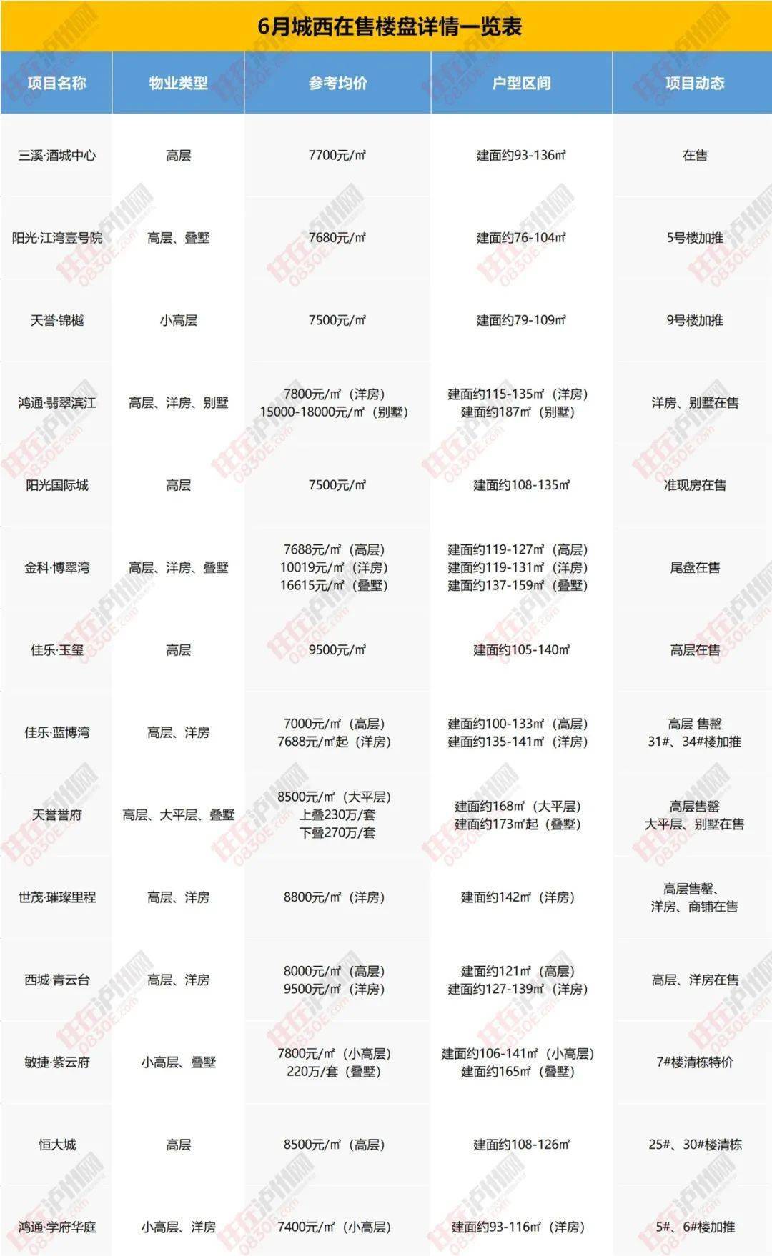 温州台风网最新消息,温州台风实时资讯更新