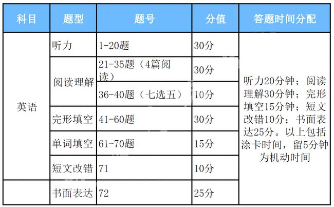 2024年今晚开奖号码,开放解答解释落实_定制型G44.139