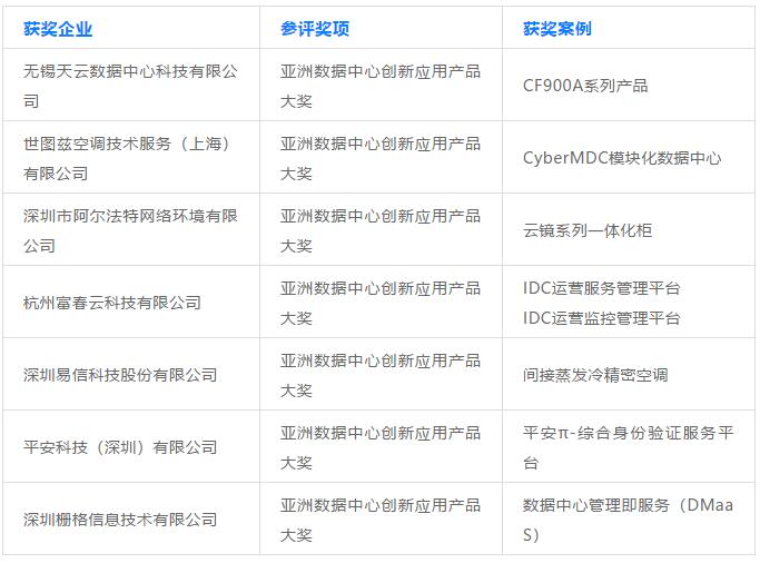 2024澳门天天开好彩大全65期,实地数据解释定义_绿色版Z50.800