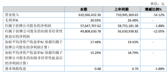 2024澳门六今晚开奖结果出来,快速落实方案执行_黄金款Z73.42