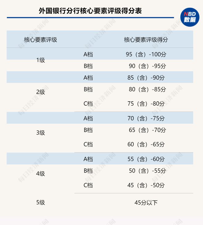 2024年港彩开奖结果,实地评估策略_延续版D89.829