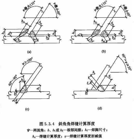 建筑钢结构焊接技术规程最新版,最新版建筑钢结构焊接规范解读