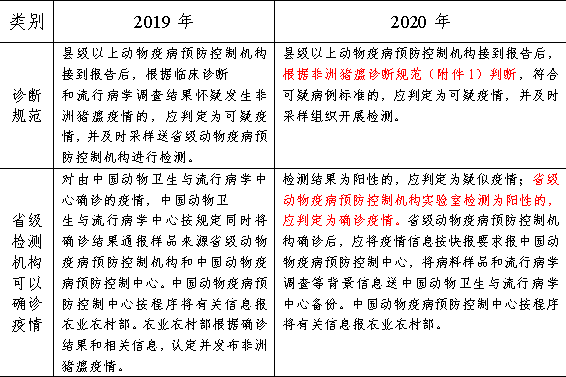 香港今晚开奖结果+开奖记录,权衡解答解释落实_收藏版Q54.10