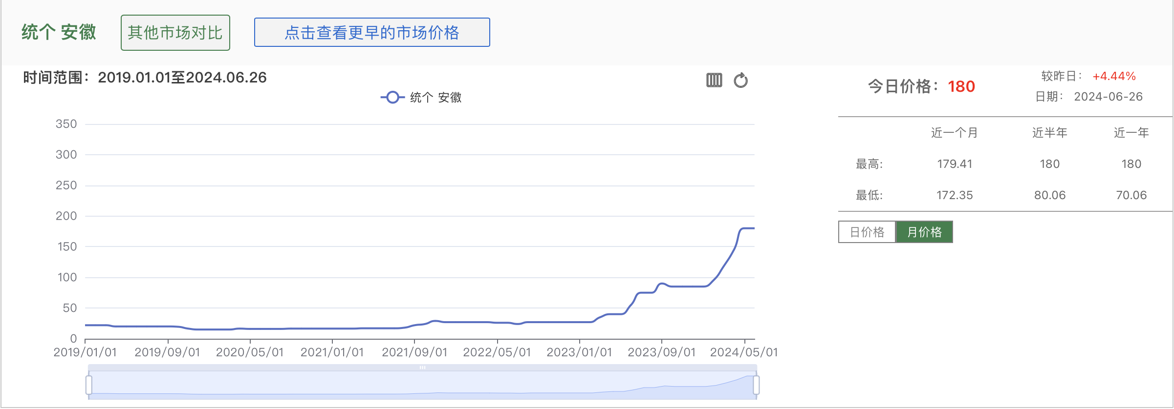 2024澳门六今晚开奖结果是多少,理性解答解释落实_复合版N88.180