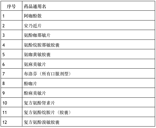 瑞波币最新价格,瑞波币现价速览