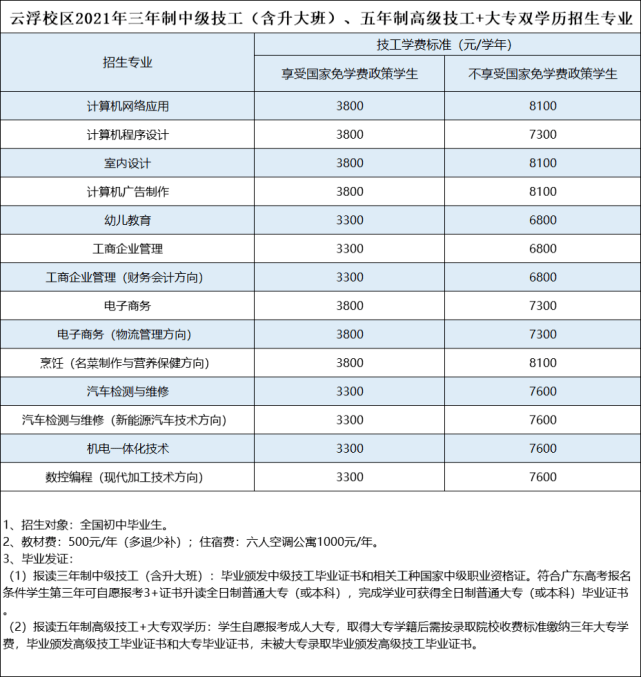 流水游龙 第9页