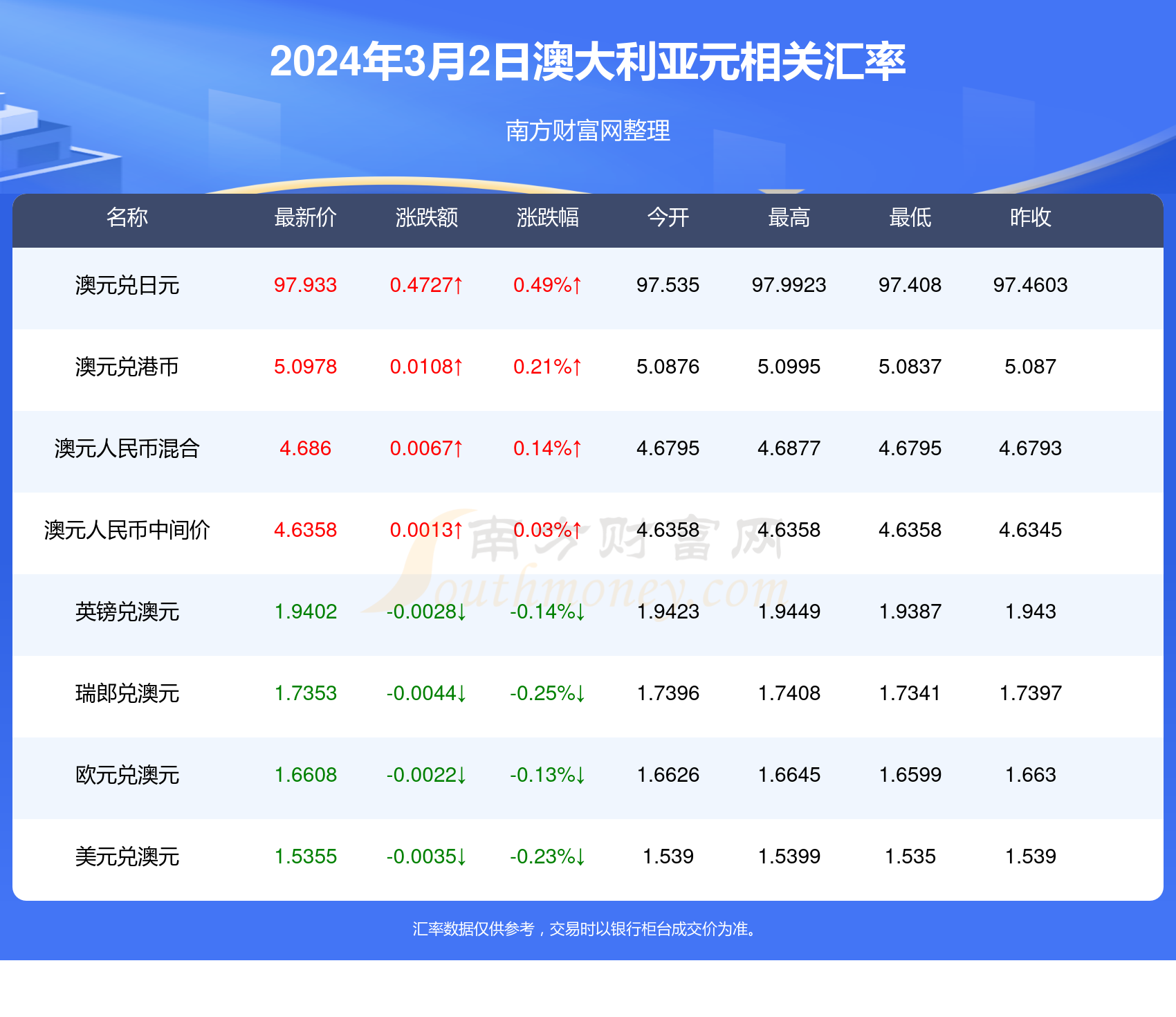 新澳历史开奖最新结果查询今天,重要解答解释落实_研究版S5.65