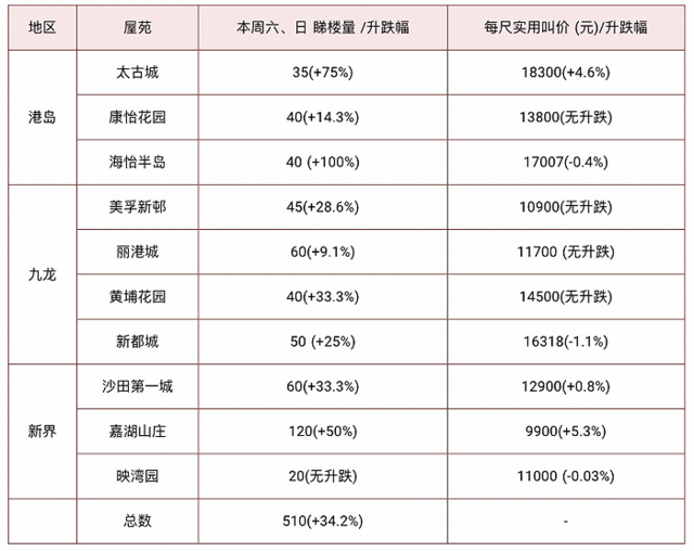 2024香港历史开奖结果查询表最新,精简解答解释落实_社交版M63.388