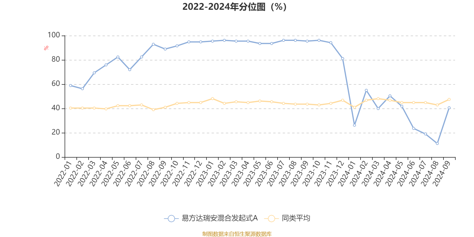 2024新奥历史开奖记录香港,高明解答解释落实_包含版B71.361