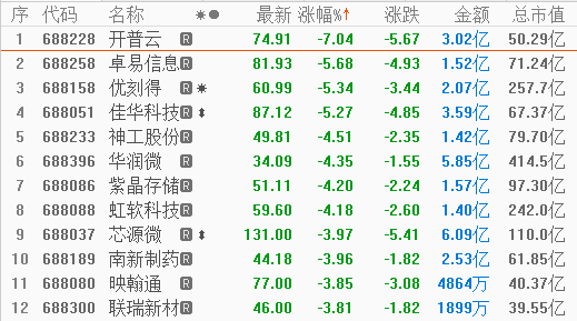 新奥门天天开奖资料大全,权威指导解答解释现象_按需型C68.981