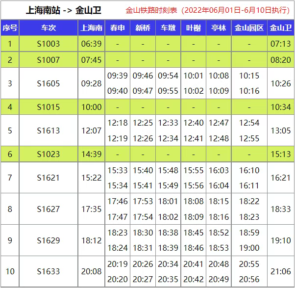 金山铁路22号线最新时刻表,金山铁路22号线最新运行时刻