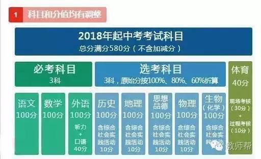 新奥2024年免费资料大全,直观方案解答解析解释_维护集M25.654