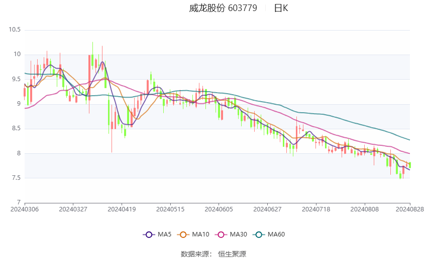 2024新澳免费资料内部玄机,习性解答解释落实_恢复款S97.944