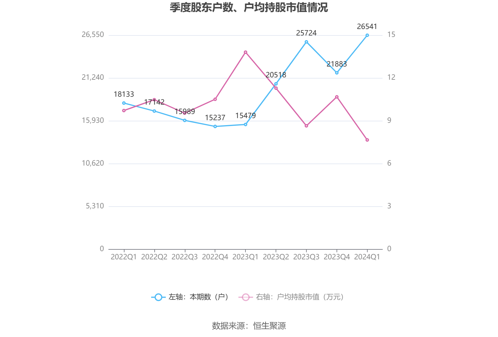 新澳2024今晚开奖结果,创新思维解答解释方法_言情版I24.288