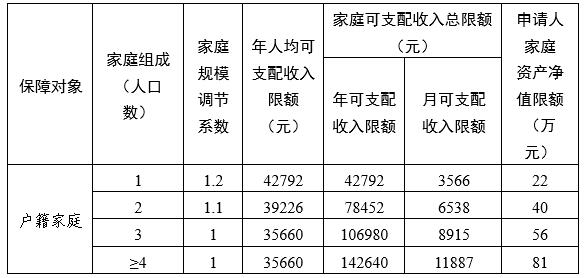 最新年龄段划分标准,“现行年龄分段规范解读”