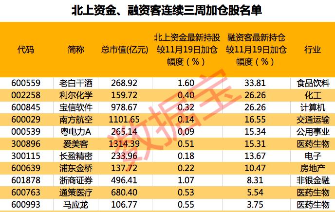 老白干酒最新消息,“老白干酒资讯速递”