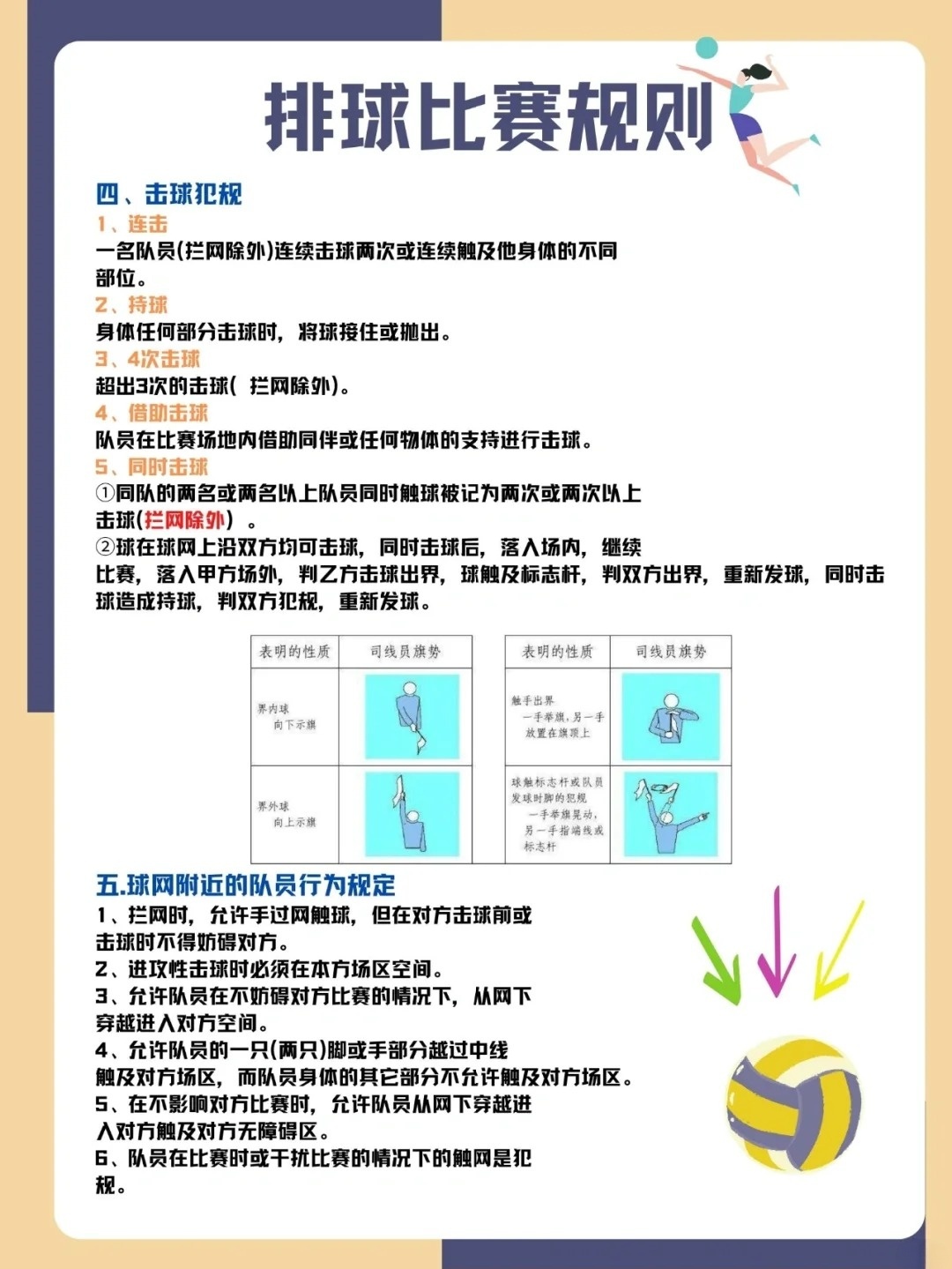 最新排球规则,全新排球竞赛规程