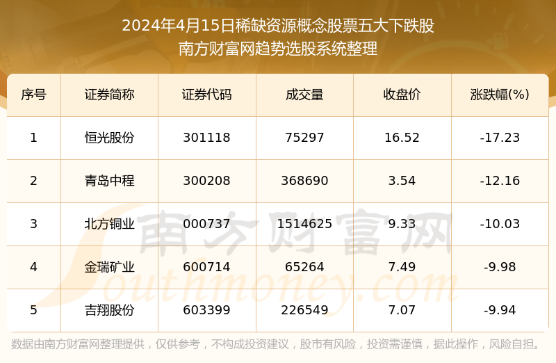 2024年全年资料,最新正品解答定义_稀缺集Q37.687