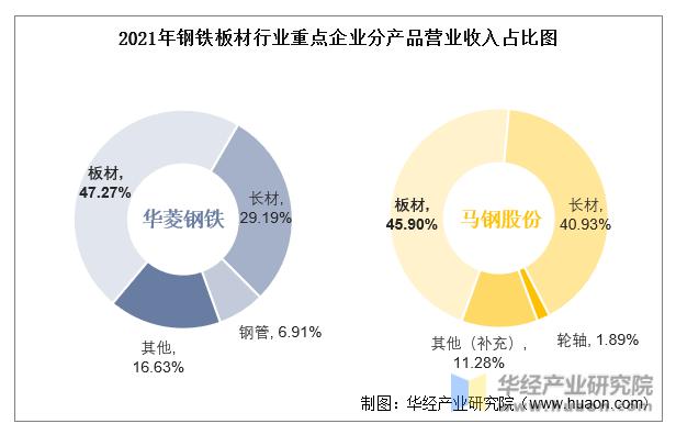 马钢股份最新消息,马钢股份资讯速递