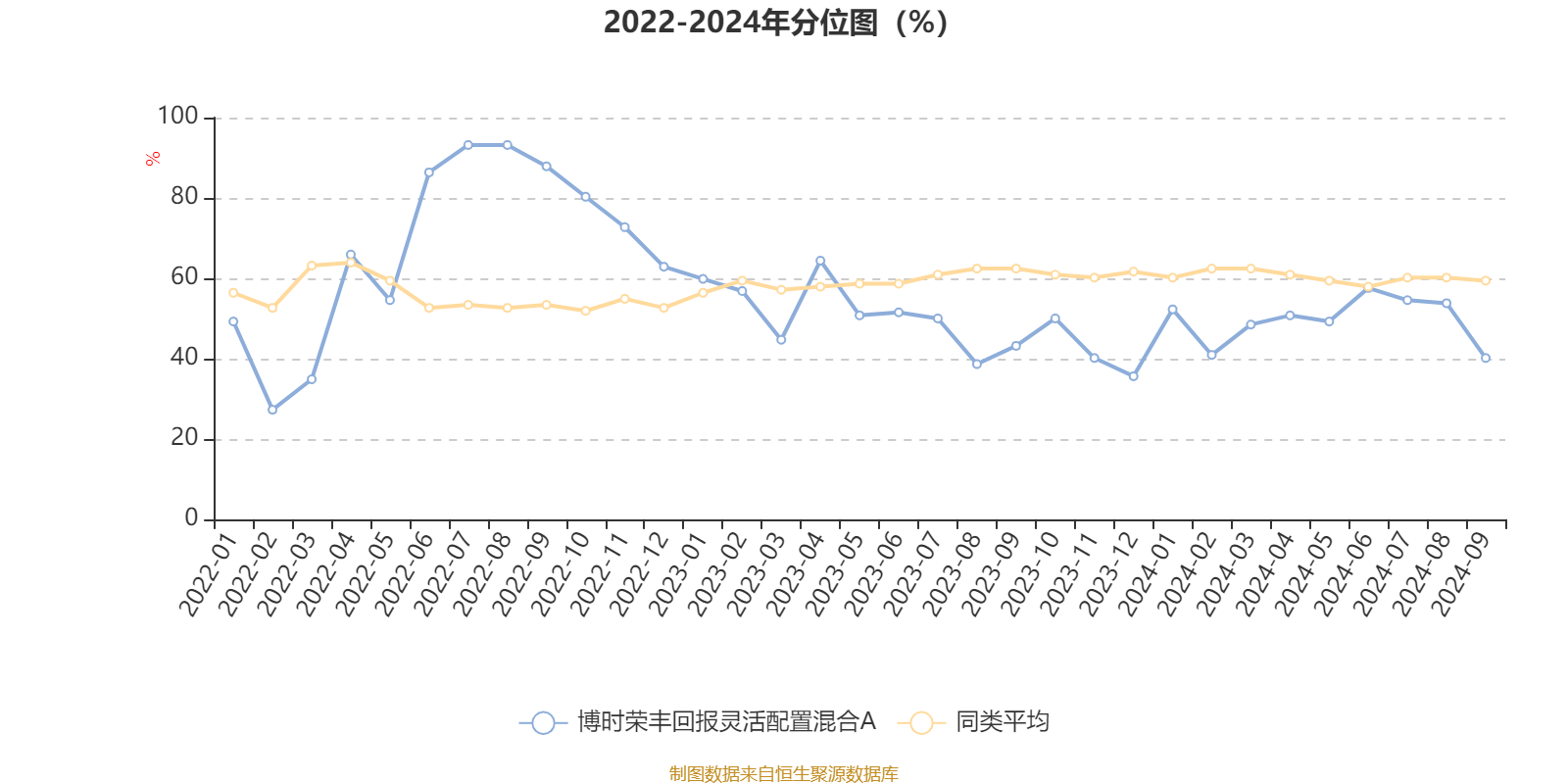 2024香港历史开奖结果,数据分析驱动设计_试点制T23.359