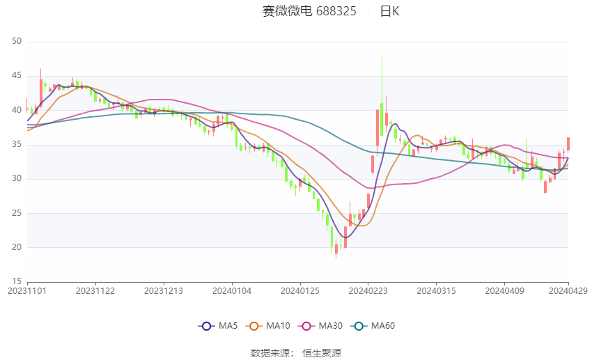 新奥2024年免费资料大全,效能解答解释落实_科研版A15.741