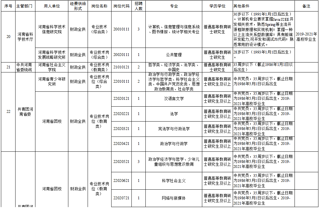 田阳招聘网最新招聘,田阳人才市场最新职位信息