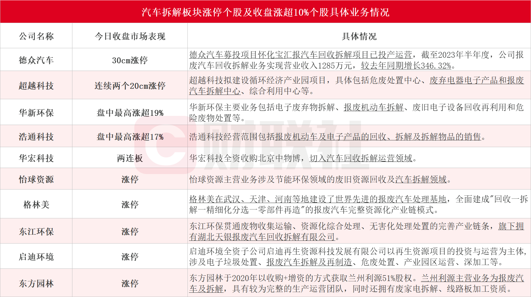 2024新奥资料免费精准,优化解答执行方案_高效款F70.184