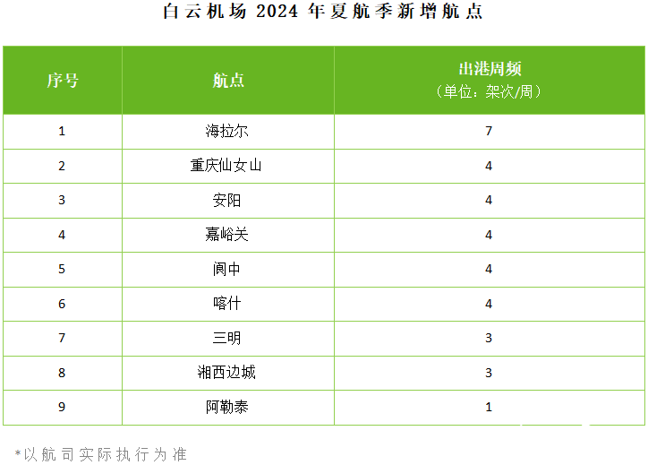 2024新澳精准资料大全,广泛的关注解释落实热议_单人版L4.647