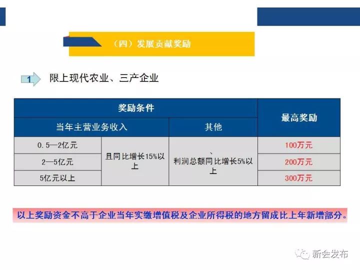 一码一肖100%的资料,新兴技术推进策略_修改型B46.943