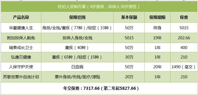 2024年澳门精准免费大全,稳定性解析计划_投入款Z19.12