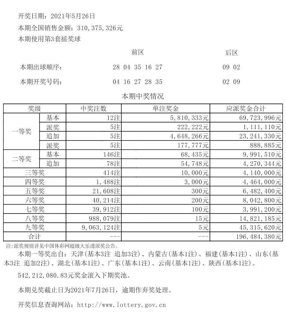 新澳今晚上9点30开奖结果,强化解答解释落实_自选版J1.884